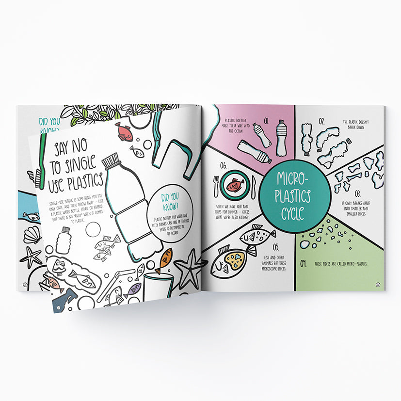 My Ocean Creative Book